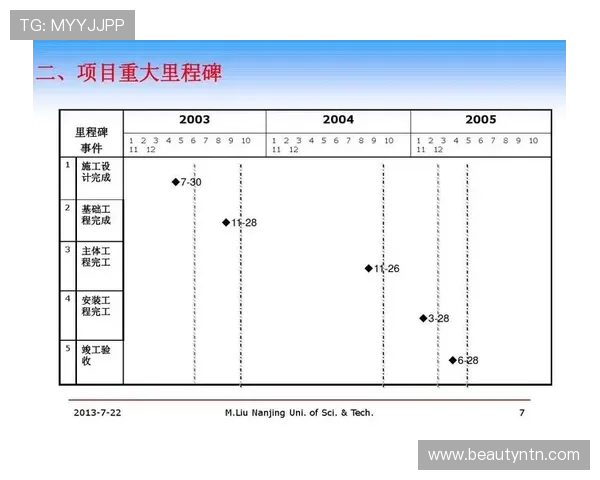 亚星管理平台官方：客户案例分享与成功应用实例分析
