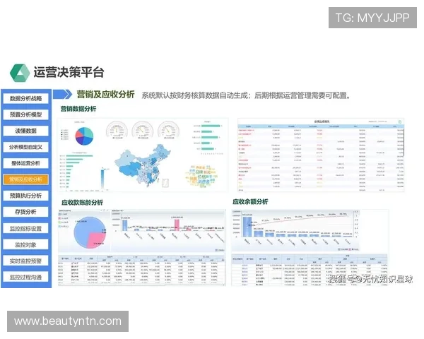 亚星管理平台cmd3:实现企业数字化转型的关键工具分析 亚星管理平台cmd3:实现企业数字化转型的关键工具分析