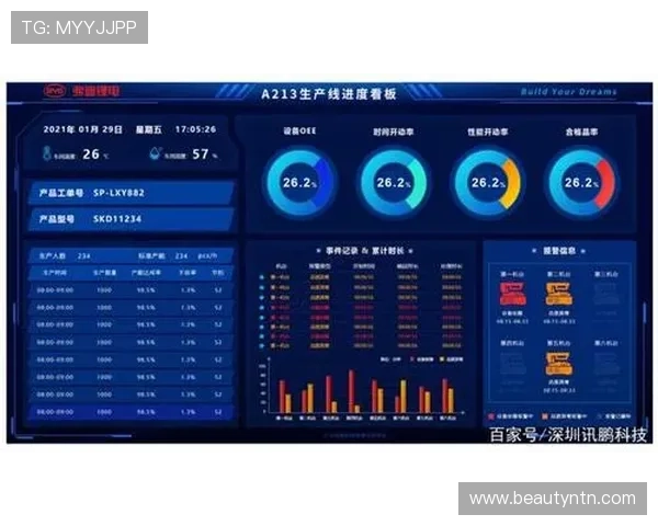 亚星管理登录多设备同步技巧,确保在不同设备上顺利登录与管理账号 亚星管理登录多设备同步技巧,确保在不同设备上顺利登录与管理账号
