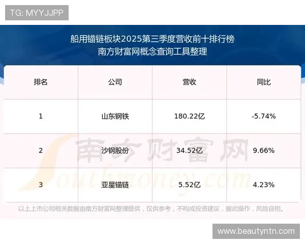 亚星网站最新资讯,全面解析亚星网站的功能与优势,助你快速了解亚星网站的核心服务 亚星网站最新资讯,全面解析亚星网站的功能与优势,助你快速了解亚星网站的核心服务