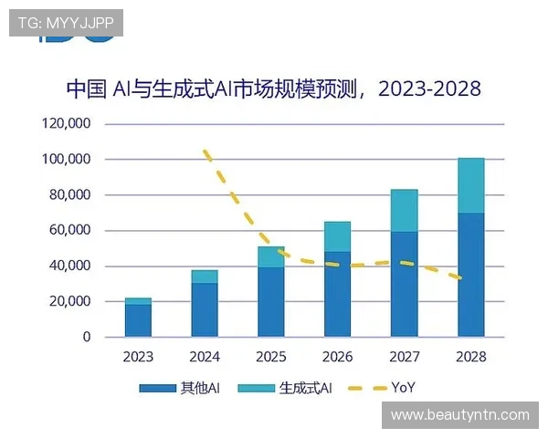 亚星管理网：企业战略规划与市场拓展的最新动态与行业分析报告