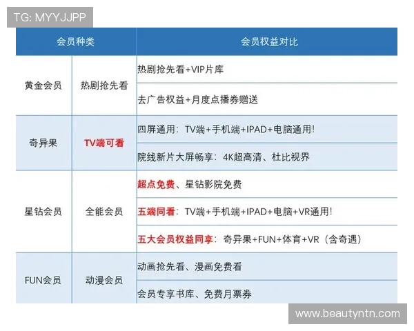 亚星会员注册入口使用指南,帮助用户快速注册并享受会员专属权益 亚星会员注册入口使用指南,帮助用户快速注册并享受会员专属权益