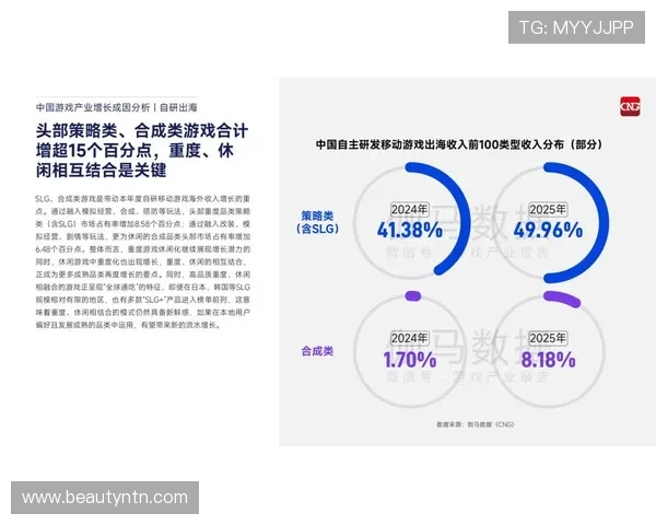 亚星数字站在游戏行业中的竞争优势与市场定位分析