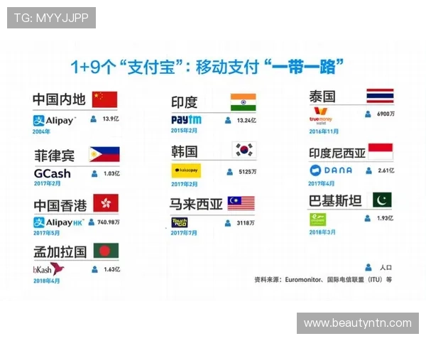 亚星游戏官网222菲律宾合作伙伴与推广计划，了解更多合作机会与资源共享