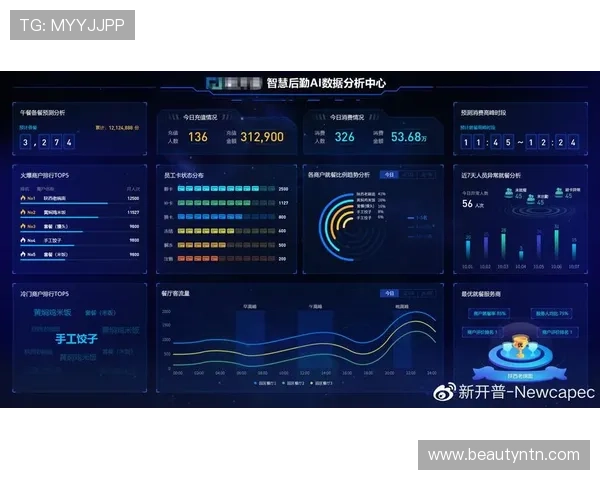 亚星管理平台入口常用操作流程详解实现游戏数据分析与运营决策的智能化
