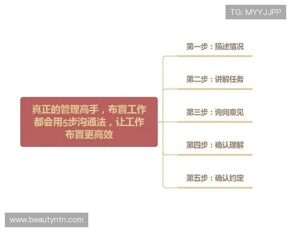 亚星管理网登录入口手机版功能介绍与操作指南，帮助用户高效管理游戏相关数据与信息