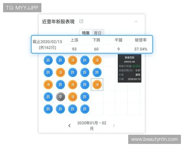 百家乐路单官网提供最全面的走势图分析帮助玩家提升胜率的专业平台 百家乐路单官网提供最全面的走势图分析帮助玩家提升胜率的专业平台